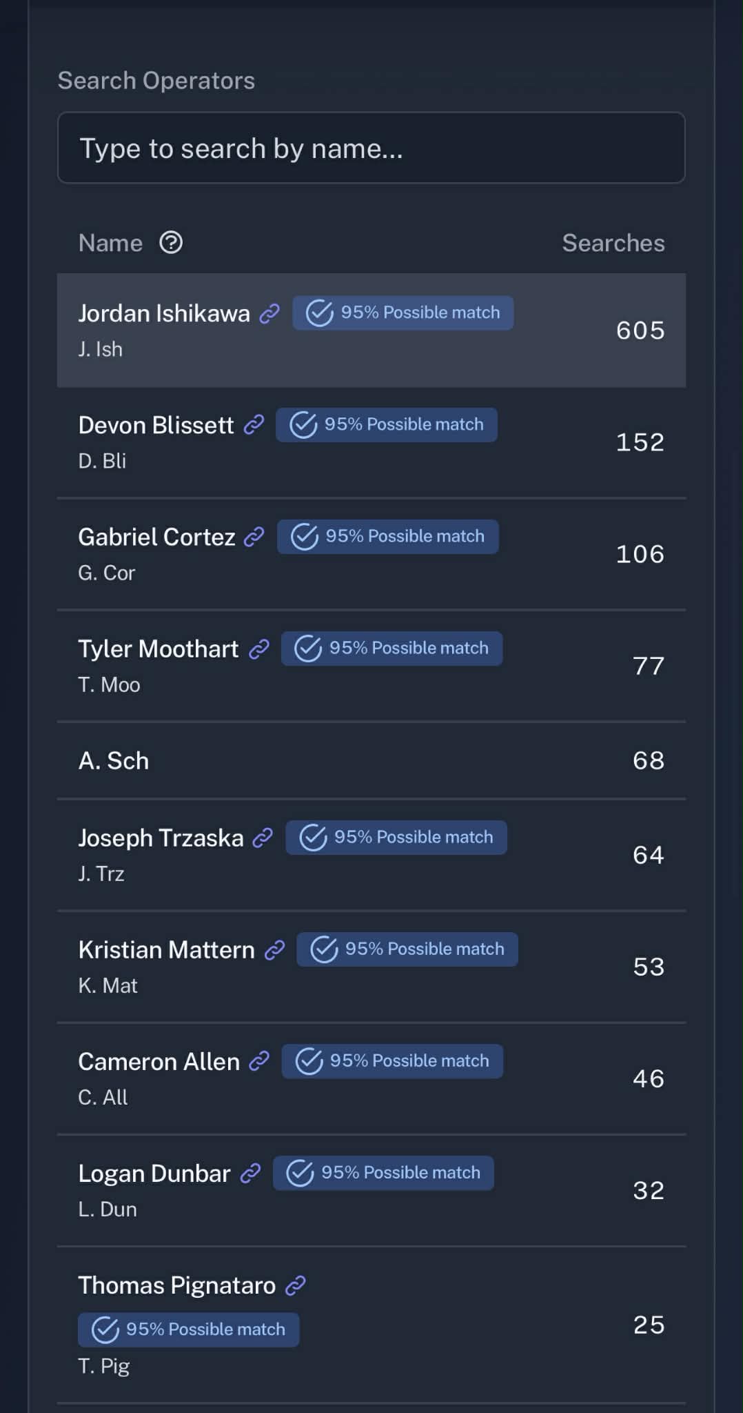 12c3e0dd-07ca-4a0a-9ae5-a73fc69dcaa6